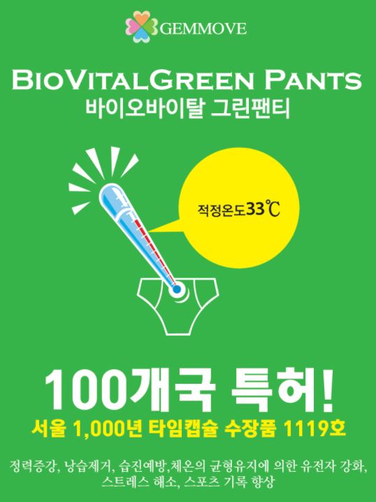 Bio Vital Green Panties